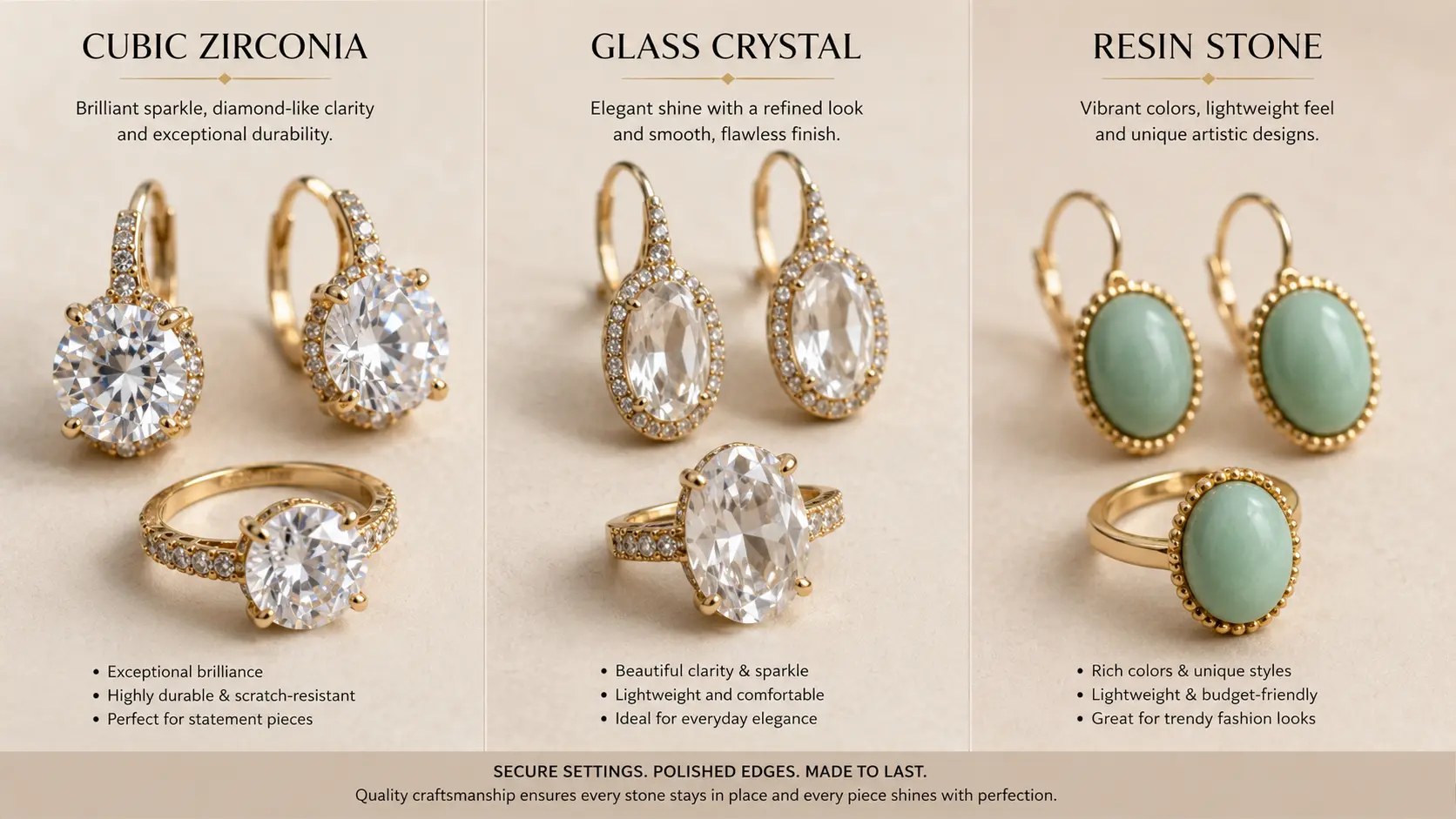 Artificial Jewellery Buying Guide in Pakistan 3 Cubic zirconia glass crystal and resin jewellery stones with secure polished settings
